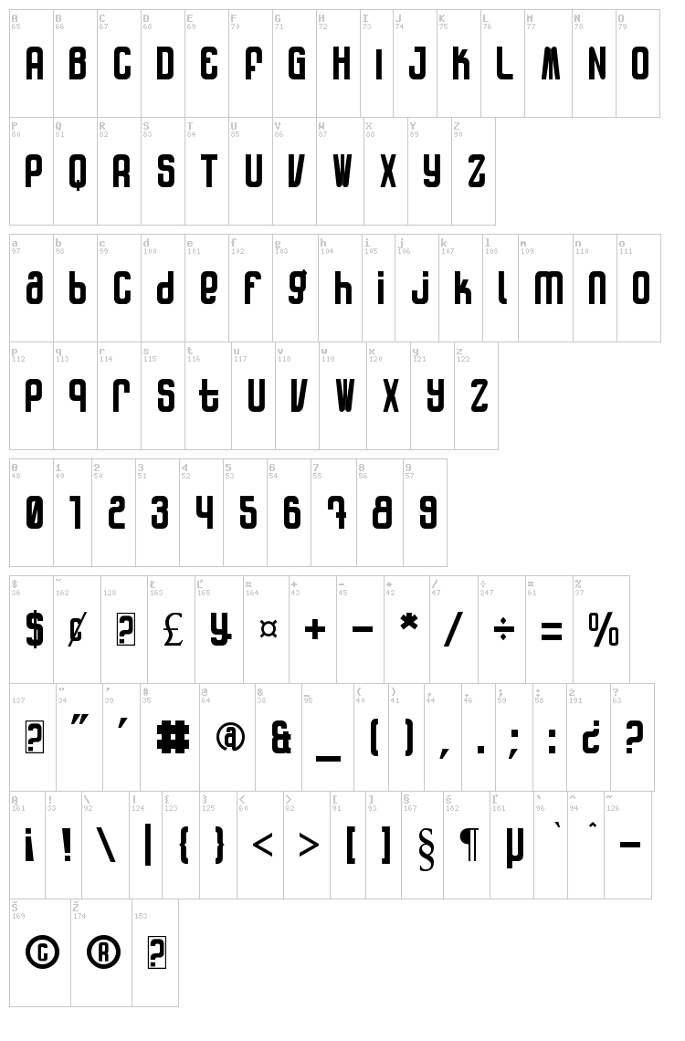Patinio Rotulo font map